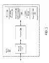 Fig. 04 - Method and apparatus for extending an awake state of a station