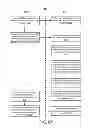 Fig. 08 - Method and apparatus for extending an awake state of a station