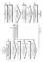 Fig. 06 - Method for WiFi association and electronic device thereof