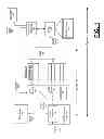 Fig. 02 - Implementing a software defined network using event records that are transmitted from a network switch