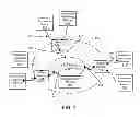 Fig. 02 - Methods and apparatus for providing services in distributed switch