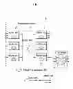 Fig. 02 - Packet scheduling method and apparatus considering virtual port