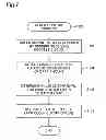 Fig. 08 - Network relay apparatus and control method thereof
