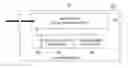 Fig. 01 - NETWORK APPLICATION VIRTUALIZATION METHOD AND SYSTEM