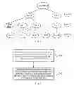 Fig. 02 - CSMA time slot providing and obtaining method and device, networking method and device, and system
