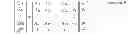 Fig. 09 - Methods for estimation and interference suppression for signal processing