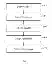 Fig. 01 - Explicit control message signaling