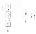 Fig. 02 - On die jitter tolerance test
