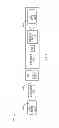 Fig. 02 - Video coding system with temporal layers and method of operation thereof