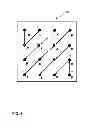 Fig. 05 - SIGN HIDING TECHNIQUES FOR QUANTIZED TRANSFORM COEFFICIENTS IN VIDEO CODING