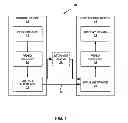 Fig. 02 - WAVEFRONT PARALLEL PROCESSING FOR VIDEO CODING