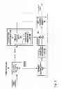 Fig. 06 - WAVEFRONT PARALLEL PROCESSING FOR VIDEO CODING