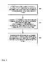 Fig. 08 - WAVEFRONT PARALLEL PROCESSING FOR VIDEO CODING