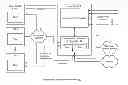 Fig. 01 - Signal processing under attenuated transmission conditions