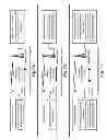 Fig. 06 - Signal processing under attenuated transmission conditions