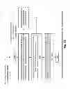 Fig. 16 - Signal processing under attenuated transmission conditions