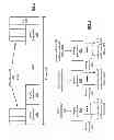 Fig. 06 - Set-partitioned coded modulation with multiple encodings