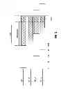 Fig. 09 - Set-partitioned coded modulation with multiple encodings