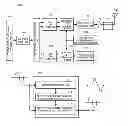 Fig. 01 - Distortion compensating device and distortion compensating method