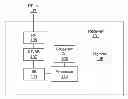 Fig. 01 - Method and system for improved cross polarization rejection and tolerating coupling between satellite signals