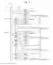 Fig. 08 - SHIFT REGISTER CIRCUIT, ELECTRO-OPTICAL DEVICE AND ELECTRONIC APPARATUS