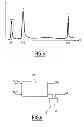 Fig. 06 - Photonic spectrometry device, corresponding method, and use of the device