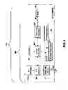 Fig. 02 - Network-based timed ring suppression