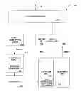 Fig. 01 - Flexible architecture and instruction for advanced encryption standard (AES)