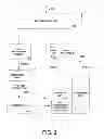 Fig. 03 - Flexible architecture and instruction for advanced encryption standard (AES)