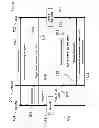 Fig. 07 - Circuit arrangement and a method for roaming between a visited network and a mobile station