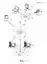 Fig. 02 - Key management system
