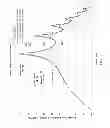 Fig. 07 - Acoustic filter