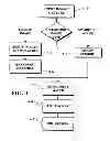Fig. 02 - Image capture and identification system and process