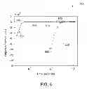Fig. 07 - Methods and systems for enhanced tomographic imaging