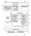 Fig. 01 - Determination of spatial proximity between features of interest in biological tissue
