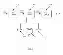 Fig. 02 - Multiple outlet digital video recording system