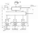Fig. 01 - Job change scrap reduction