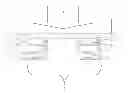 Fig. 01 - METHOD OF USING SLIP SHEETS EXHIBITING COMPRESSIBILIY PROPERTIES FOR THE PURPOSE OF IMPROVING PULSATING GRAVITY CONVEYOR SYSTEMS
