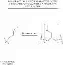 Fig. 08 - Sunscreen compositions containing an ultraviolet radiation-absorbing polymer