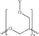 Fig. 06 - Sunscreen compositions containing an ultraviolet radiation-absorbing polymer