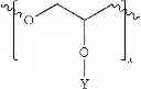 Fig. 07 - Sunscreen compositions containing an ultraviolet radiation-absorbing polymer