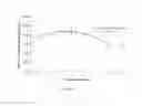 Fig. 02 - CRYOPROTECTIVE COMPOSITIONS AND USES THEREOF