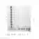 Fig. 83 - COMPOSITIONS AND METHODS FOR TREATING COLLAGEN-MEDIATED DISEASES
