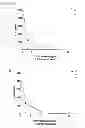 Fig. 06 - Immune regulatory oligonucleotide (IRO) compounds to modulate toll-like receptor based immune response