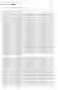 Fig. 299 - Methods for Modulation of Autophagy Through the Modulation of Autophagy-Enhancing Gene Products