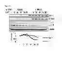 Fig. 82 - Methods for Modulation of Autophagy Through the Modulation of Autophagy-Enhancing Gene Products