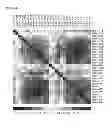 Fig. 87 - Methods for Modulation of Autophagy Through the Modulation of Autophagy-Enhancing Gene Products