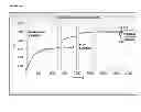 Fig. 07 - antibodies