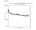Fig. 44 - antibodies