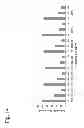 Fig. 20 - Anti-DR5 antibodies, polynucleotides and methods